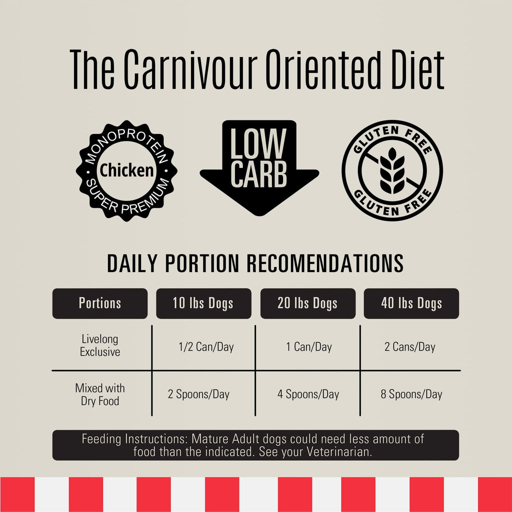 Livelong Healthy & Strong: 12 Pack: Stages Mature Adult - Chicken Meat, 12.5oz Cans, Wet Dog Food, High Protein, Natural, No Preservatives,