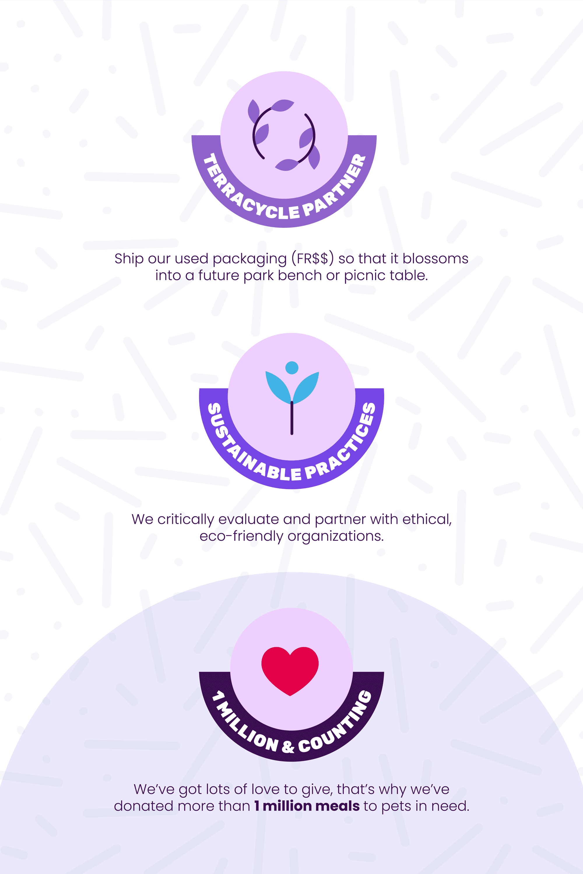 "I and love and you" Variety Pack Canned Wet Dog Food, Chicken and Turkey Recipes. Pack of 6 Cans