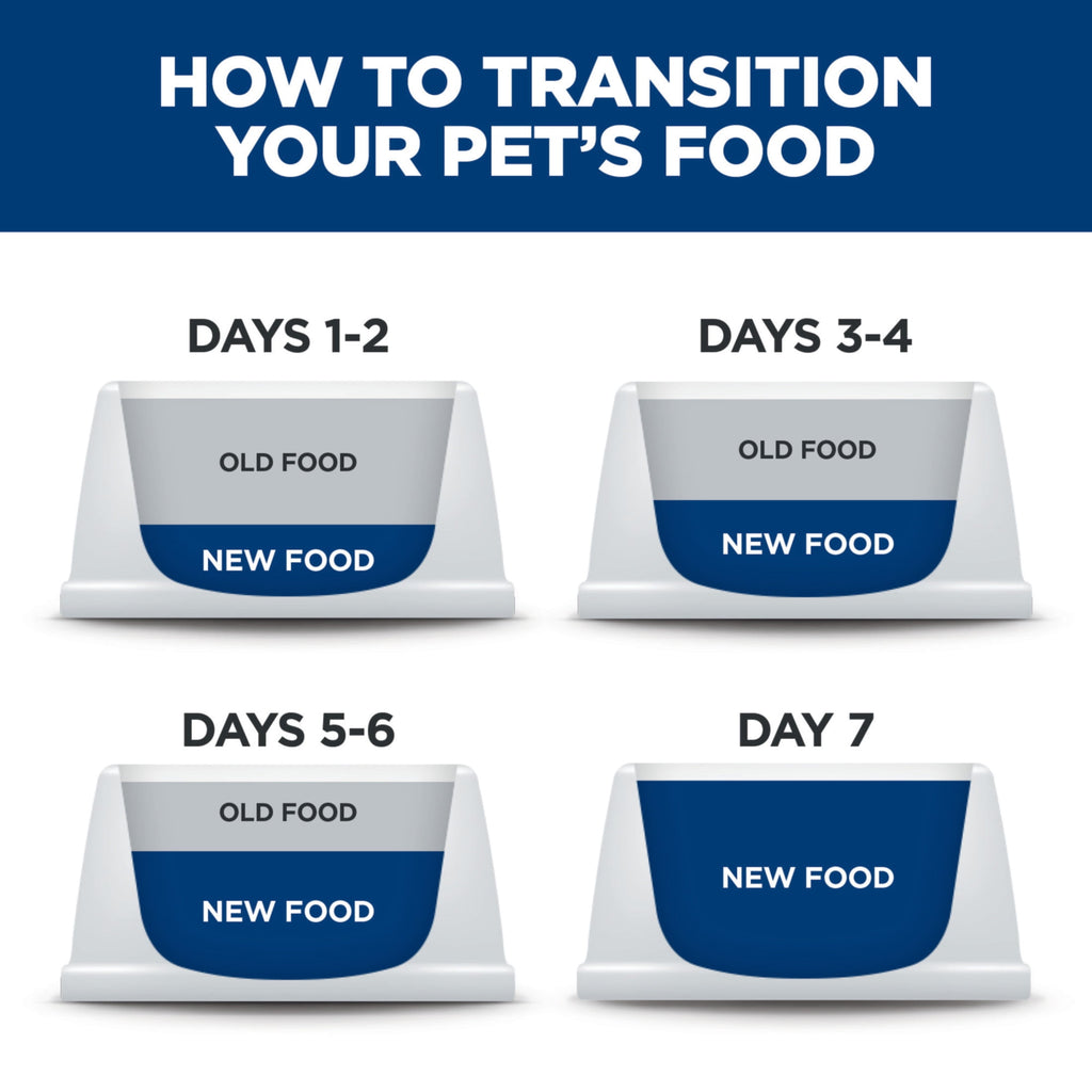 Hill's Science Diet Beef & Vegetables Wet Dog Food for 7+ Senior Dogs, 12.8oz Can 12pk