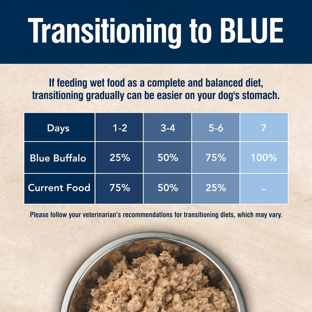 (3 pack) Blue Buffalo True Solutions Weight Control Wet Dog Food, 12.5-oz. Can