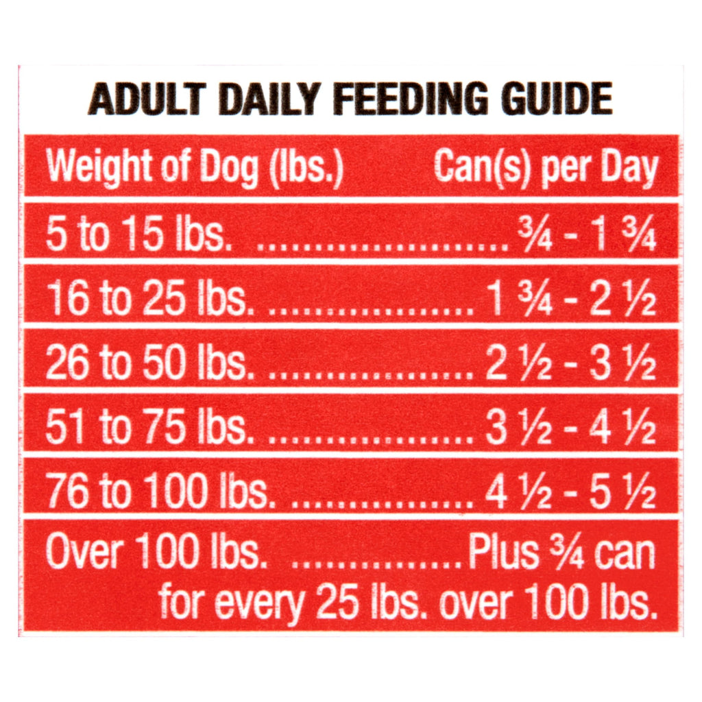 Ol' Roy Chicken Flavor Stew Wet Dog Food for Adult, 13.2 oz. Can