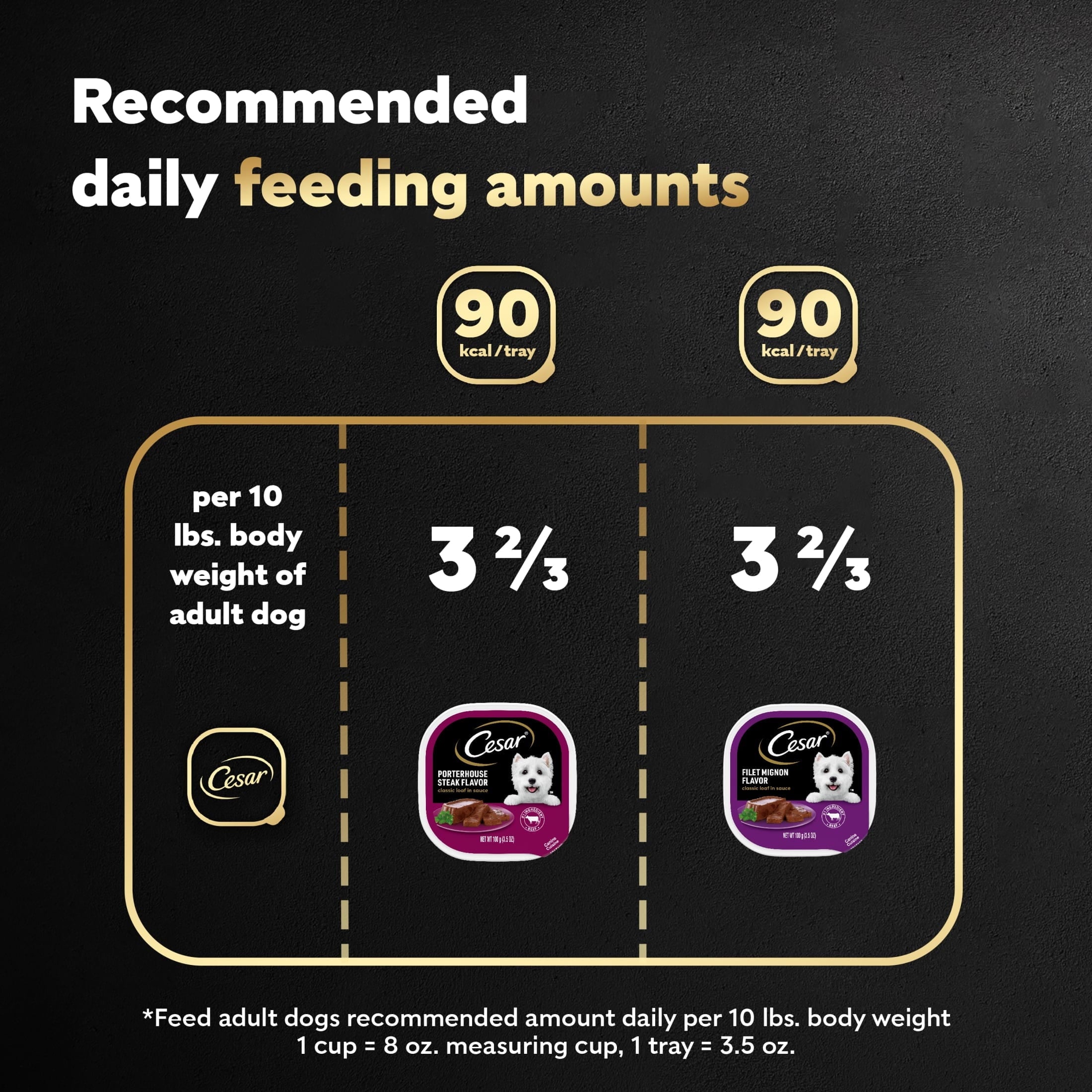 Cesar Classic Loaf In Sauce Wet Dog Food Variety Pack, 3.5 oz Trays (12 Pack)