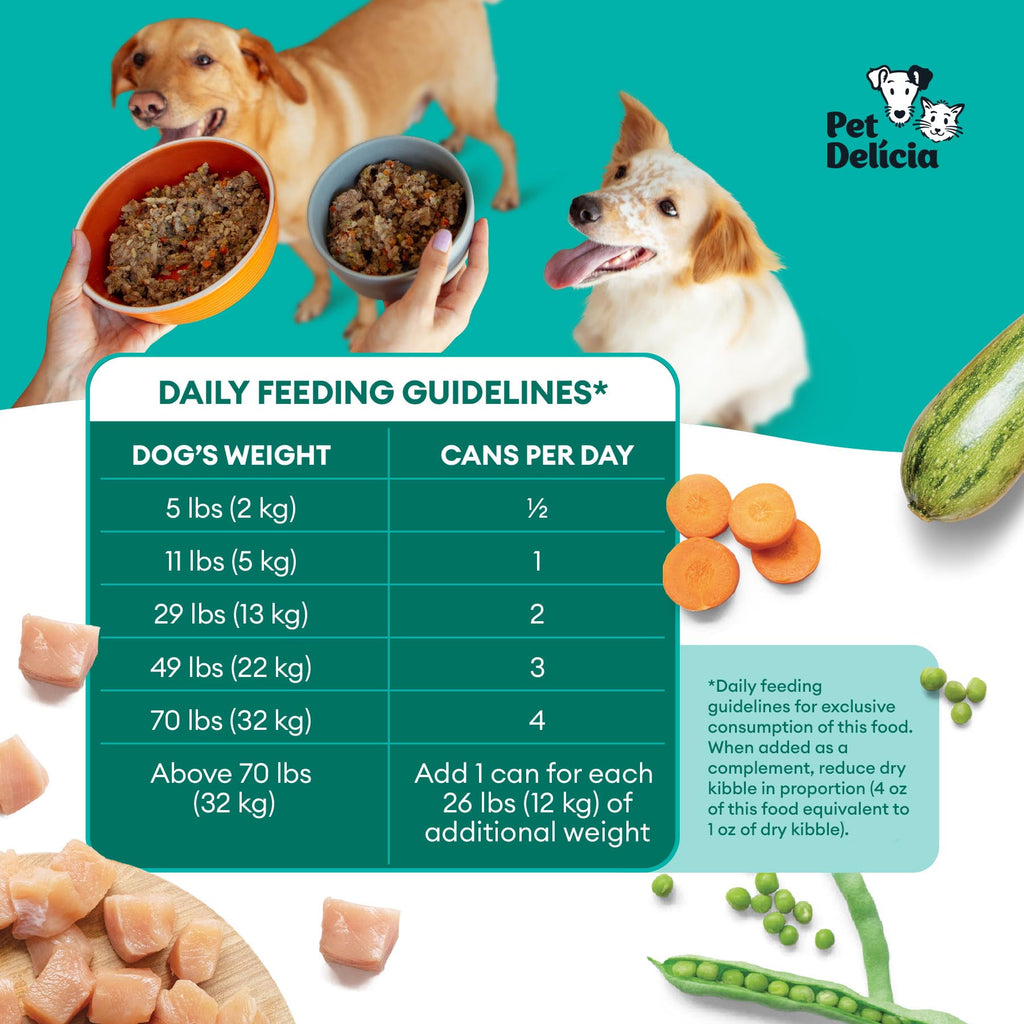 Pet Delicia Natural Dog Food 11.3oz (320g) Can Chicken Samba