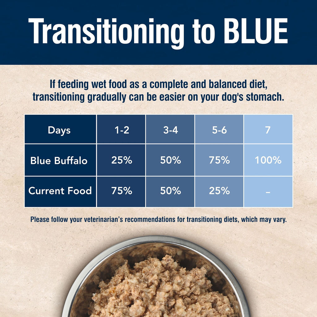 (12 pack) Blue Buffalo True Solutions Mobility Care Wet Dog Food, 12.5-oz. Can